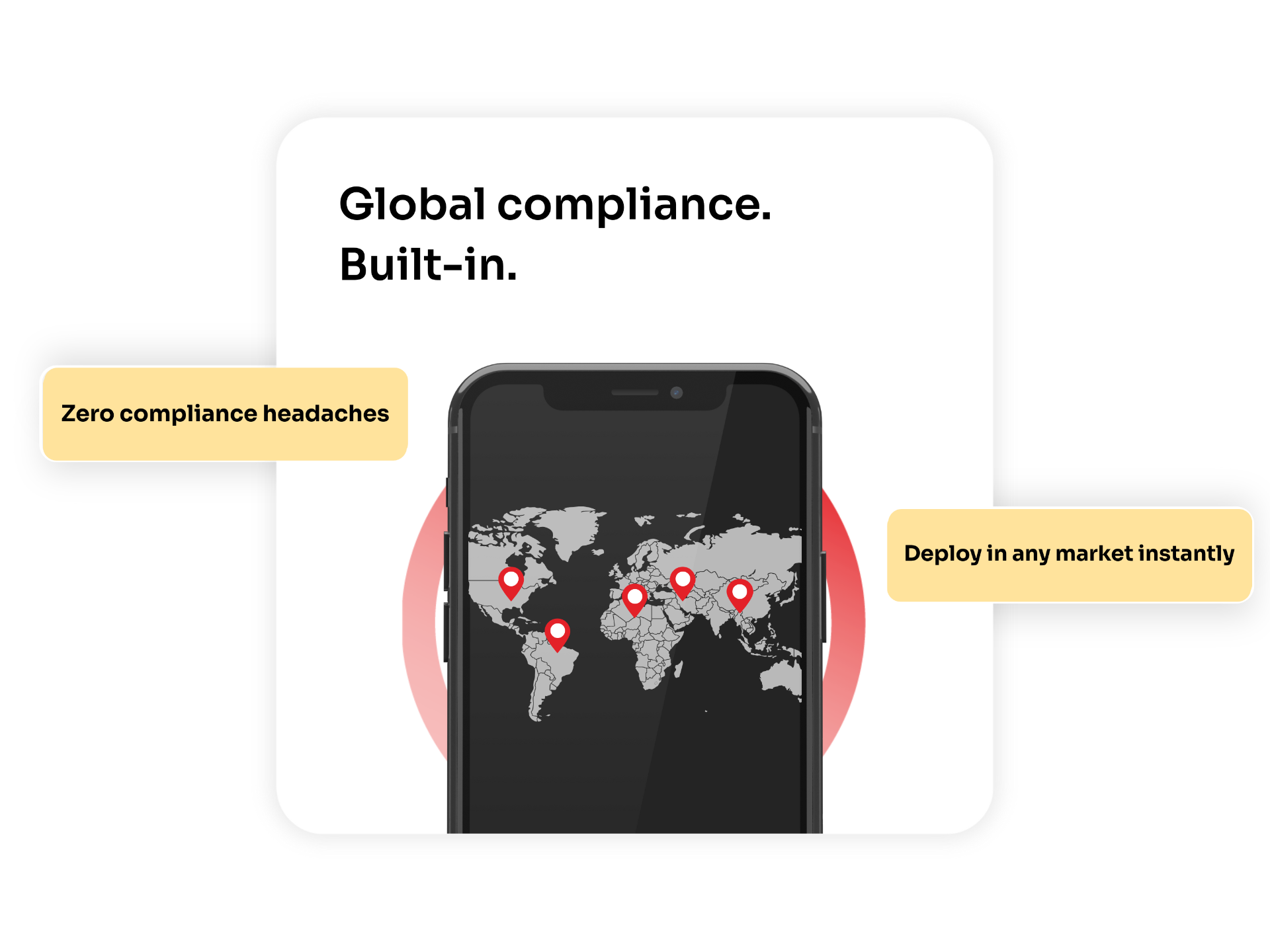 Self-service setup in 15 minutes with no-code dashboard and pre-built integrations
